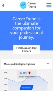 How careertrend.com looks like on a mobile device such as an iPhone.