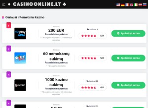 How casinoonline.lt looks like on a tablet such as an iPad.