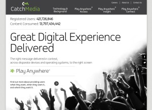 How catchmedia.com looks like on a tablet such as an iPad.