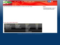 Desktop screenshot for optionsprofitcalculator.com