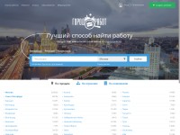 Desktop screenshot for gorodrabot.ru