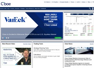 How cboe.com looks like on a tablet such as an iPad.