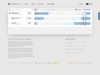 Desktop screenshot for worldtimebuddy.com