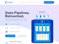 Desktop screenshot for fivetran.com