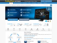Desktop screenshot for prorealtime.com