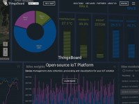 Desktop screenshot for thingsboard.io
