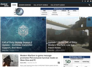 How charlieintel.com looks like on a tablet such as an iPad.