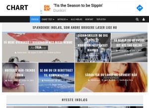 How chart.dk looks like on a tablet such as an iPad.