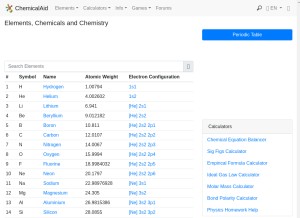 How chemicalaid.com looks like on a tablet such as an iPad.