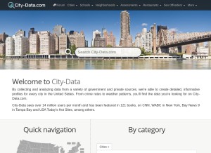 How city-data.com looks like on a tablet such as an iPad.