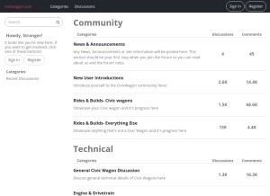 How civicwagon.com looks like on a tablet such as an iPad.