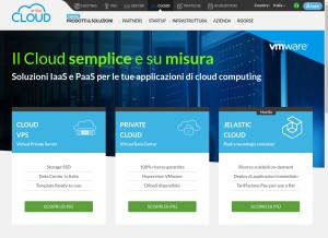 How cloud.it looks like on a tablet such as an iPad.