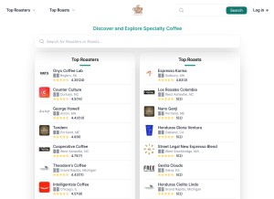 How coffeeroast.com looks like on a tablet such as an iPad.