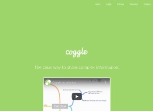 How coggle.it looks like on a tablet such as an iPad.
