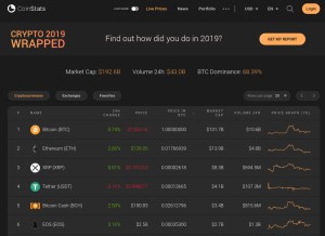 How coin-stats.com looks like on a tablet such as an iPad.