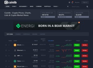 How coinlib.io looks like on a tablet such as an iPad.