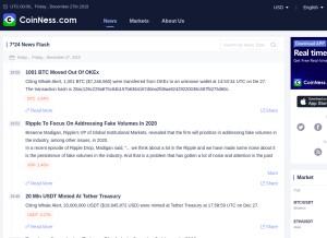 How coinness.com looks like on a tablet such as an iPad.