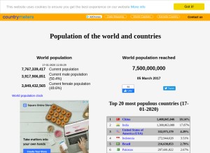 How countrymeters.info looks like on a tablet such as an iPad.