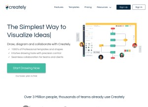How creately.com looks like on a tablet such as an iPad.