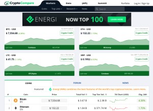 How cryptocompare.com looks like on a tablet such as an iPad.