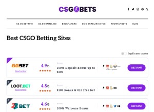 How csgo-bets.org looks like on a tablet such as an iPad.
