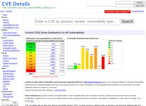 How cvedetails.com looks like on a tablet such as an iPad.