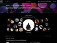 Desktop screenshot for last.fm