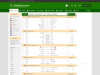 Desktop screenshot for flashscores.com