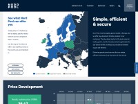 Desktop screenshot for nordpoolgroup.com