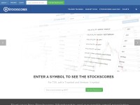 Desktop screenshot for stockscores.com