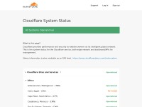 Desktop screenshot for cloudflarestatus.com