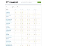 Desktop screenshot for spishi.vip