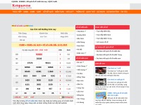 Desktop screenshot for ketquaveso.com