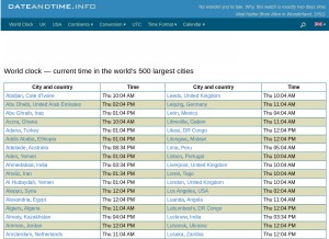 How dateandtime.info looks like on a tablet such as an iPad.