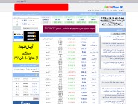 Desktop screenshot for livedata.ir