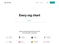 Desktop screenshot for theorg.com