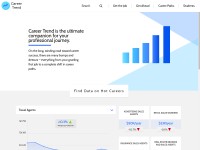 Desktop screenshot for careertrend.com