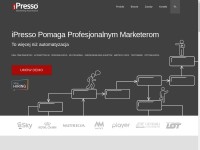 Desktop screenshot for ipresso.pl
