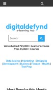 How digitaldefynd.com looks like on a mobile device such as an iPhone.