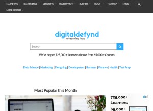 How digitaldefynd.com looks like on a tablet such as an iPad.