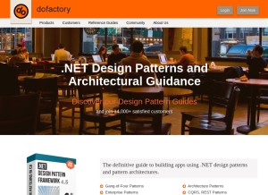 How dofactory.com looks like on a tablet such as an iPad.
