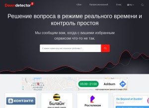 How downdetector.ru looks like on a tablet such as an iPad.