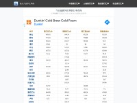 Desktop screenshot for usd-cny.com