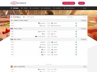 Desktop screenshot for enetscores.com