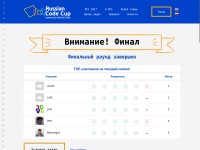 Desktop screenshot for russiancodecup.ru