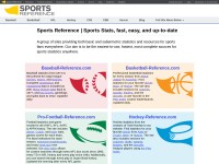Desktop screenshot for sports-reference.com