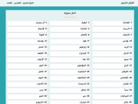 Desktop screenshot for noble-quran.my-board.org