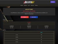 Desktop screenshot for akelottobet.co