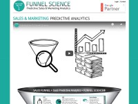 Desktop screenshot for funnelscience.com