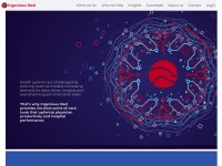 Desktop screenshot for imone.com